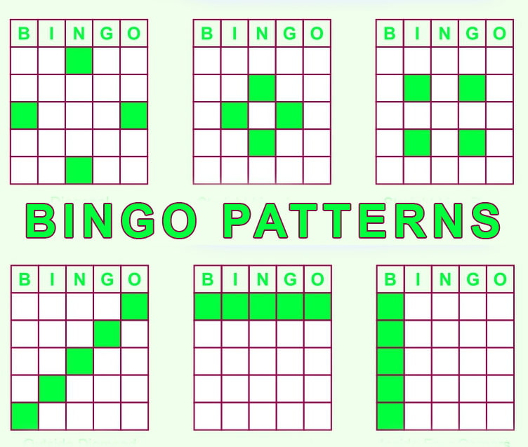 Bingo patterns